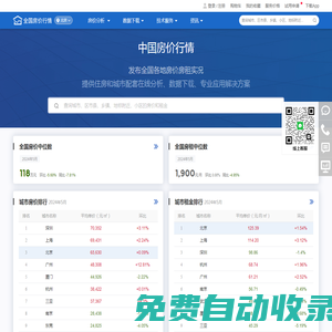中國房價行情-發布全國各地房價房租實況